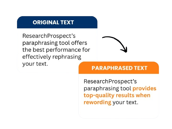 Paraphrasing Tool Illustration