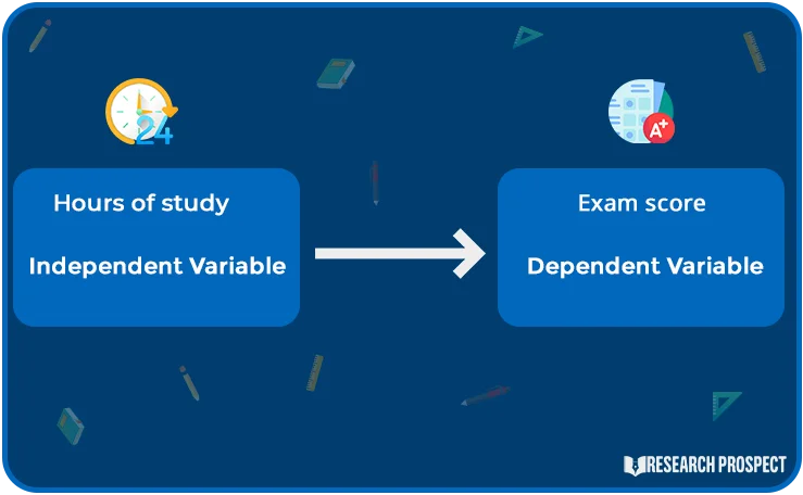 Conceptual Framewrok in dissertation copy