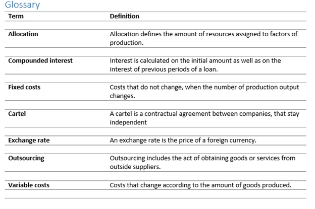 example of glossary