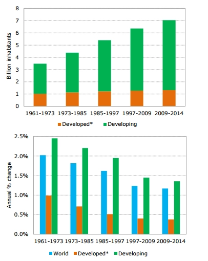 Sample Undergraduate Engineering Report