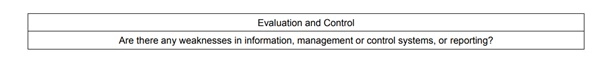 Sample Undergraduate Strategic and Operational Risk Management Coursework