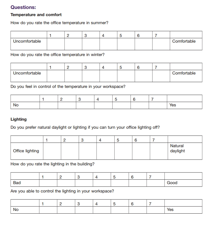 Sample Masters Construction Coursework