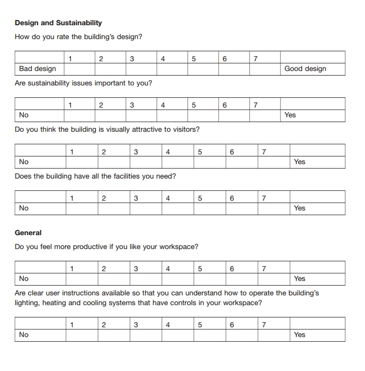 Sample Masters Construction Coursework