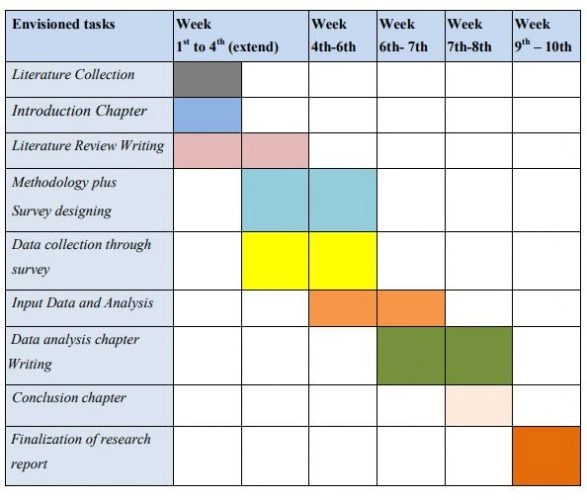 Research-Plan-2