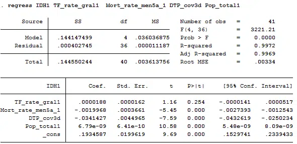 determine 95.34% 