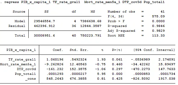 determine 99.72% 