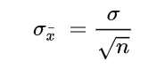 Understanding SE in Research