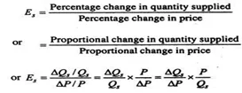 Formula of Price Elasticity of Supply