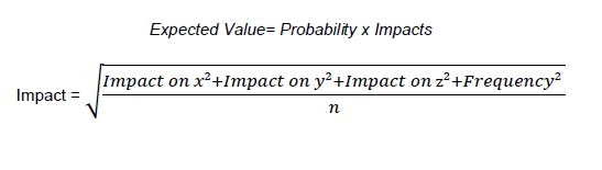 Sample Masters Business Report