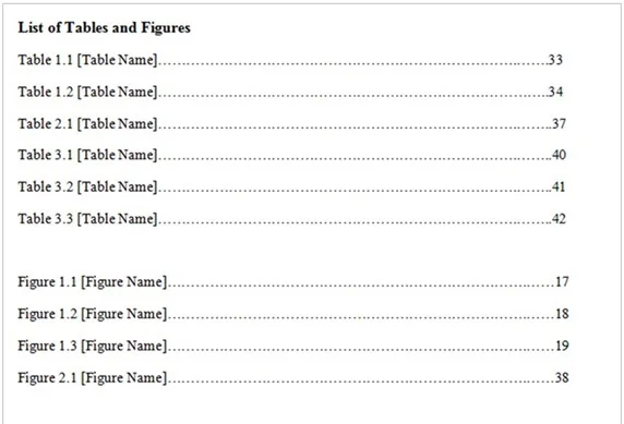 list of table or figures in a dissertation