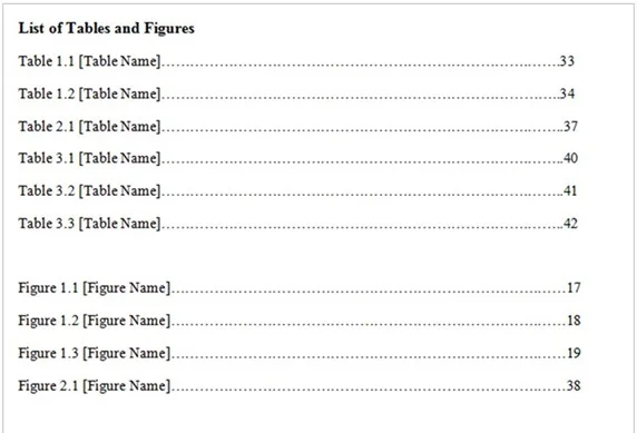 list of figures and tables in dissertation