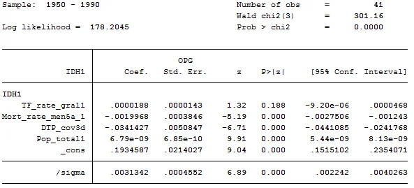 lower than 0.05