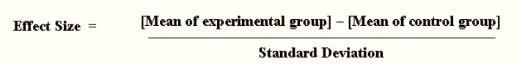 Cohen’s Effect Size Formula