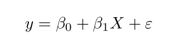 https://www.researchprospect.com/simple-linear-regression/