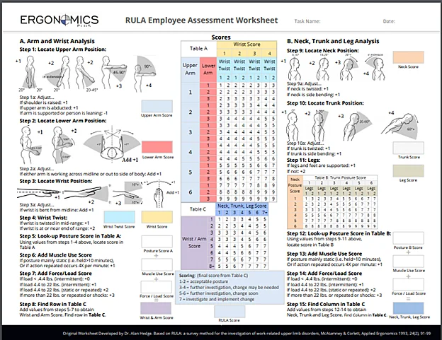 Appendix A- RULA Assessment Worksheet
