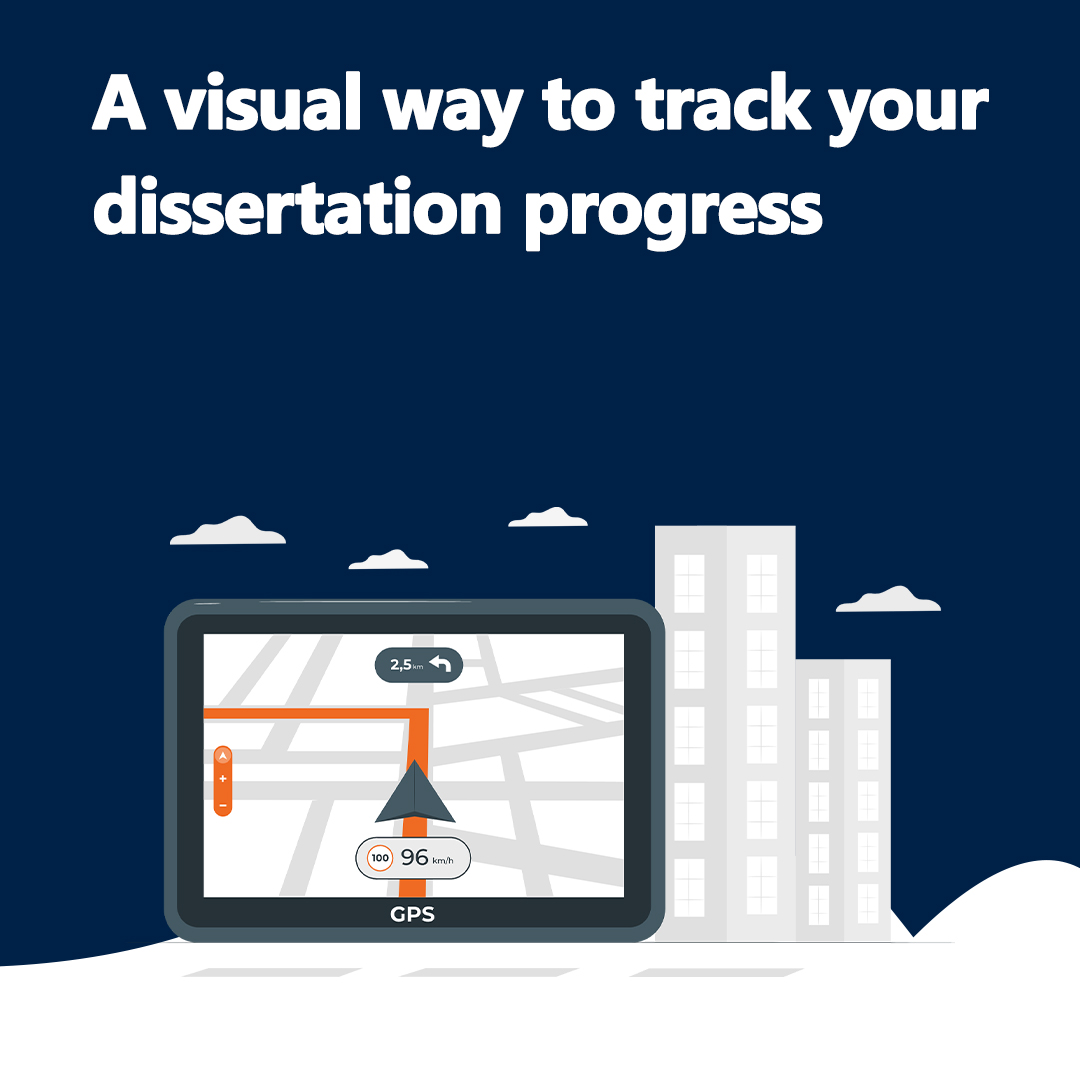 Dissertation Gantt chart