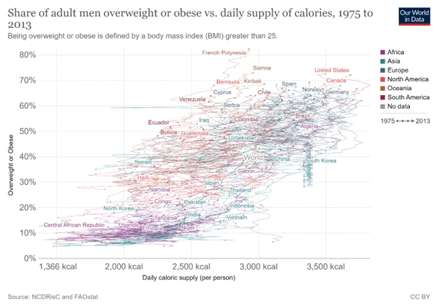 Epidemiological Data 4