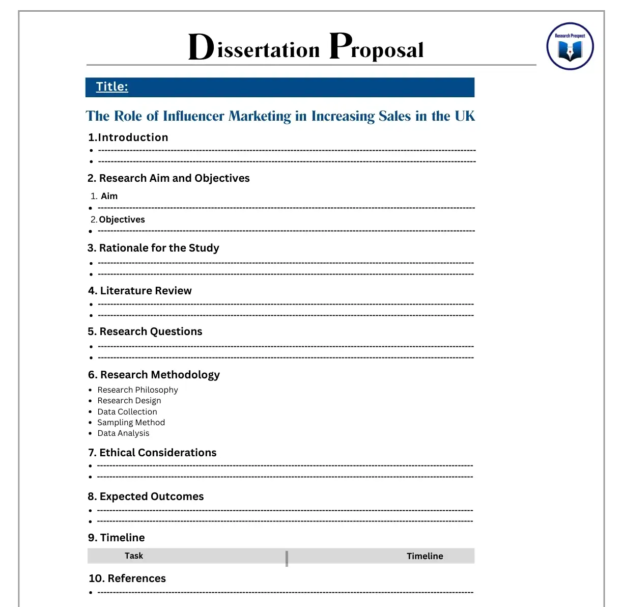Dissertation Examples 266 Top Rated Marketing Dissertation Topics For