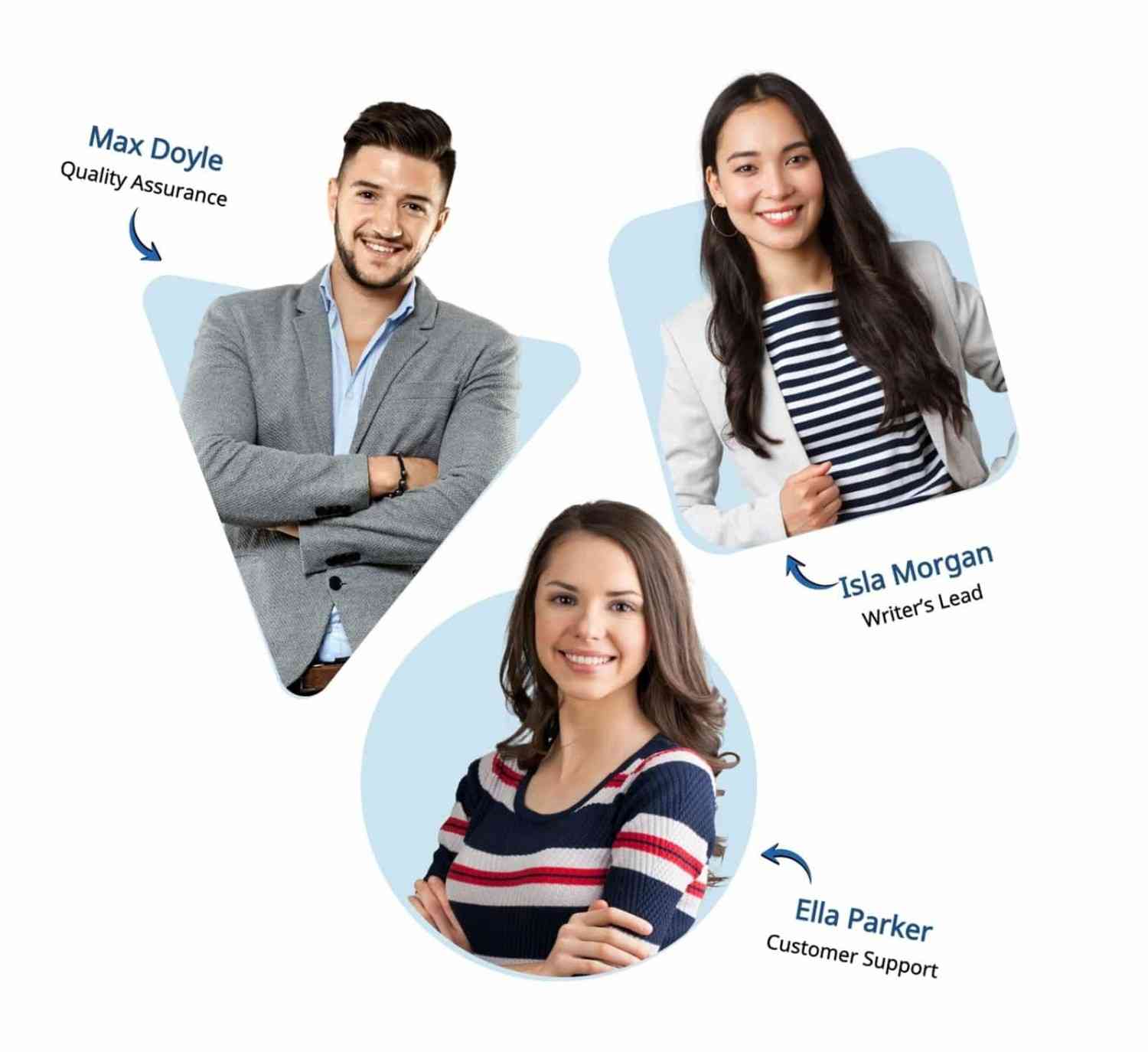 Research Prospect Team